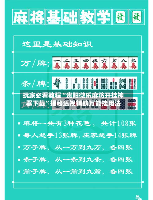玩家必看教程“贵阳微乐麻将开挂神器下载”揭秘透视辅助万能挂用法-第2张图片