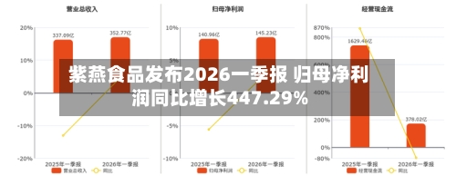 紫燕食品发布2026一季报 归母净利润同比增长447.29%