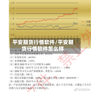 平安期货行情软件/平安期货行情软件怎么样-第2张图片