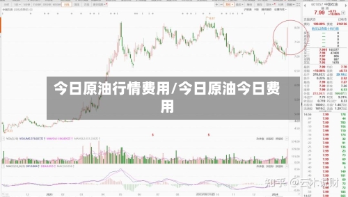 今日原油行情费用/今日原油今日费用
