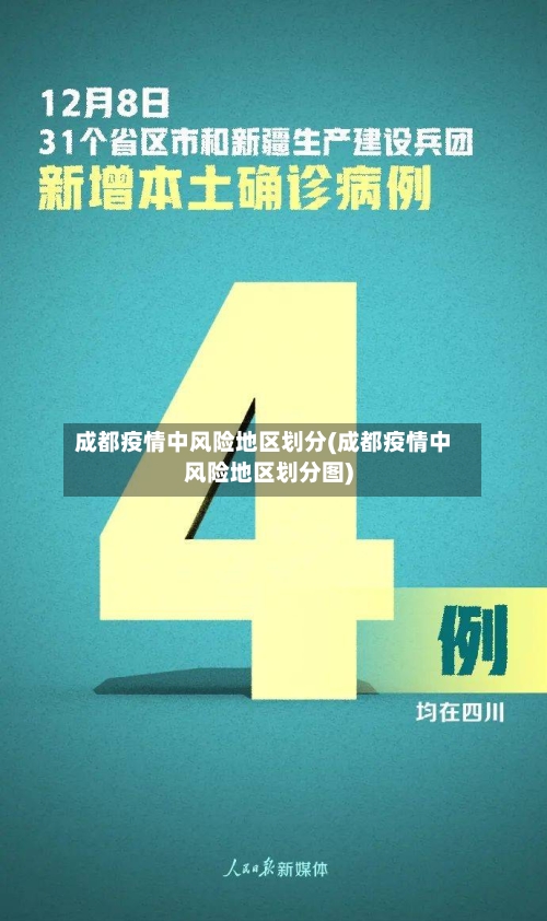 成都疫情中风险地区划分(成都疫情中风险地区划分图)