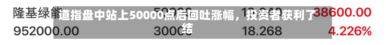 道指盘中站上50000点后回吐涨幅，投资者获利了结