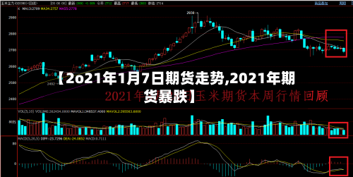 【2o21年1月7日期货走势,2021年期货暴跌】
