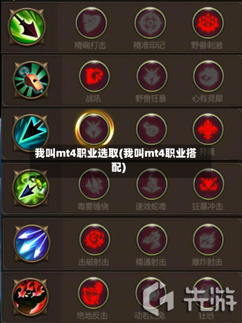 我叫mt4职业选取(我叫mt4职业搭配)-第2张图片