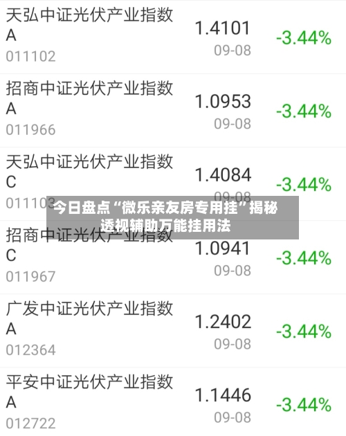 今日盘点“微乐亲友房专用挂	”揭秘透视辅助万能挂用法-第2张图片