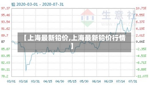【上海最新铅价,上海最新铅价行情】-第2张图片