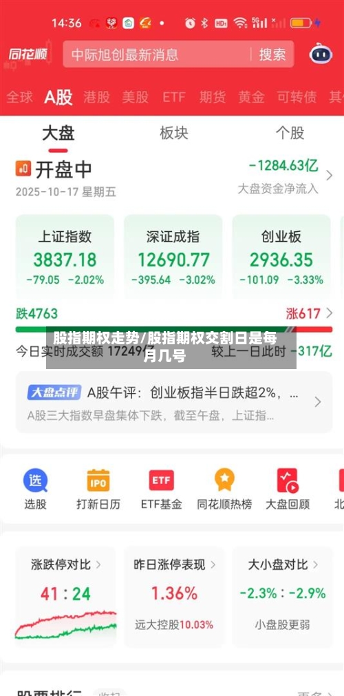 股指期权走势/股指期权交割日是每月几号-第3张图片