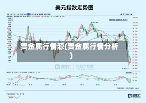 贵金属行情源(贵金属行情分析)-第3张图片