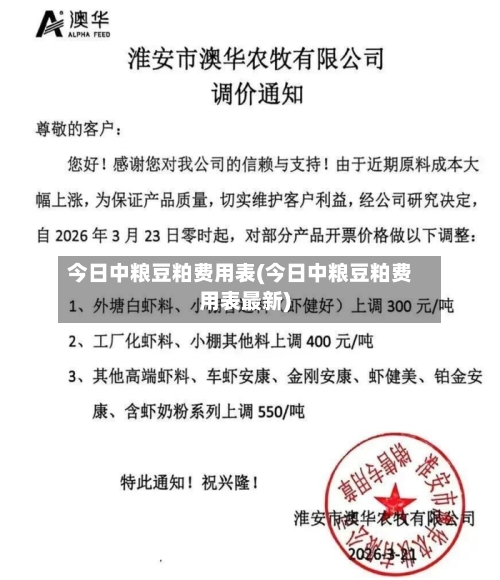 今日中粮豆粕费用表(今日中粮豆粕费用表最新)-第2张图片