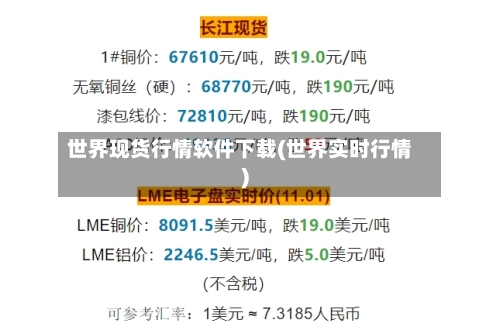 世界现货行情软件下载(世界实时行情)