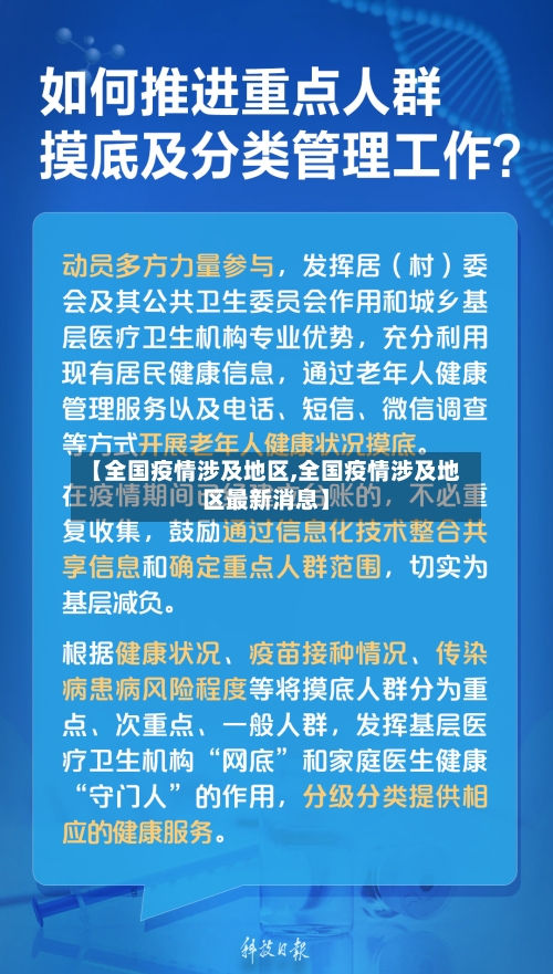【全国疫情涉及地区,全国疫情涉及地区最新消息】