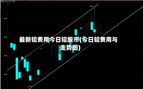 最新铅费用今日铅股市(今日铅费用与走势图)