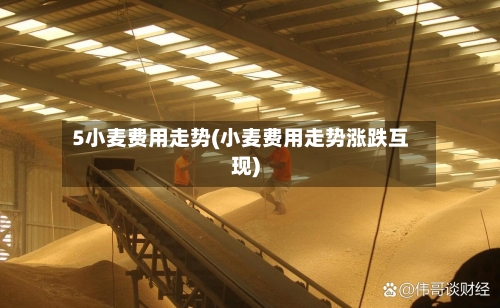5小麦费用走势(小麦费用走势涨跌互现)
