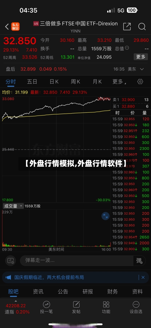 【外盘行情模拟,外盘行情软件】