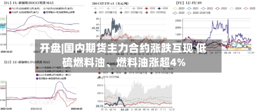 开盘|国内期货主力合约涨跌互现 低硫燃料油、燃料油涨超4%