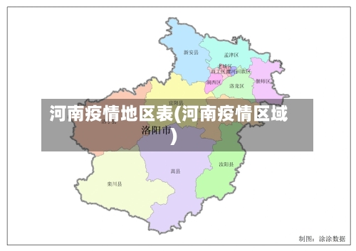 河南疫情地区表(河南疫情区域)-第3张图片