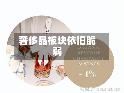 奢侈品板块依旧脆弱-第3张图片