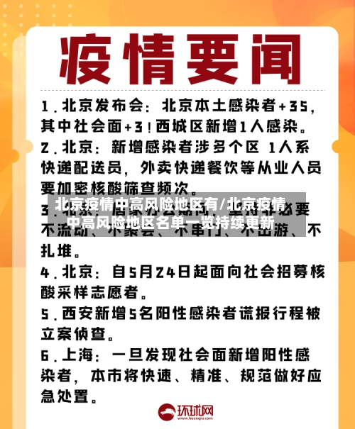 北京疫情中高风险地区有/北京疫情中高风险地区名单一览持续更新-第2张图片