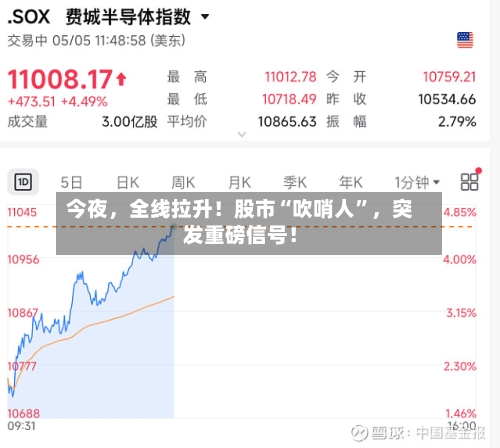 今夜，全线拉升！股市“吹哨人”，突发重磅信号！