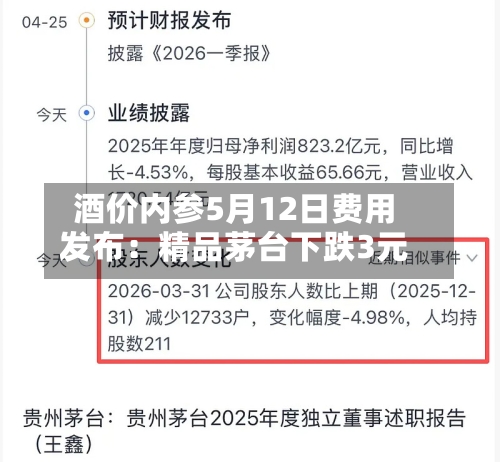 酒价内参5月12日费用发布：精品茅台下跌3元