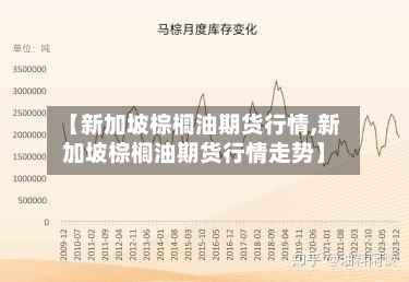 【新加坡棕榈油期货行情,新加坡棕榈油期货行情走势】-第3张图片