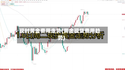 现时黄金费用走势(黄金现货费用趋势)-第3张图片