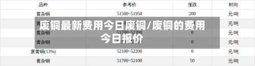 废铜最新费用今日废铜/废铜的费用今日报价