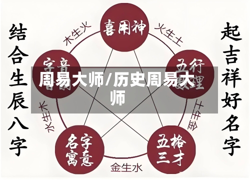 周易大师/历史周易大师-第3张图片