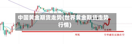 中国黄金期货走势(世界黄金期货走势行情)-第2张图片