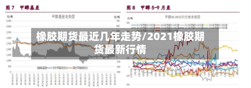 橡胶期货最近几年走势/2021橡胶期货最新行情