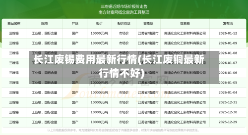 长江废锡费用最新行情(长江废铜最新行情不好)
