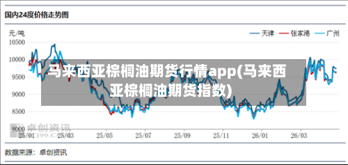 马来西亚棕榈油期货行情app(马来西亚棕榈油期货指数)