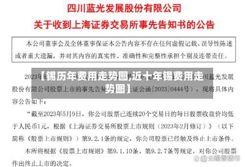 【锡历年费用走势图,近十年锡费用走势图】