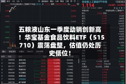 五粮液山东一季度动销创新高！华宝基金食品饮料ETF（515710）震荡盘整，估值仍处历史低位！-第3张图片