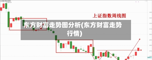 东方财富走势图分析(东方财富走势行情)