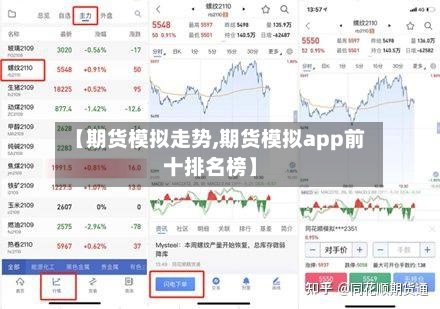 【期货模拟走势,期货模拟app前十排名榜】