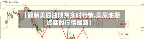 【最新美原油期货实时行情,美原油期货实时行情最新】