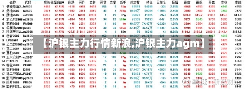 【沪银主力行情新浪,沪银主力agm】