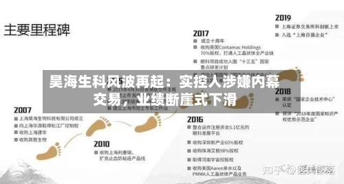 昊海生科风波再起：实控人涉嫌内幕交易，业绩断崖式下滑-第2张图片