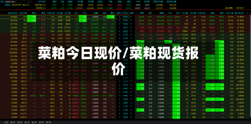 菜粕今日现价/菜粕现货报价-第3张图片