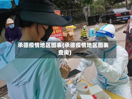 承德疫情地区图表(承德疫情地区图表查询)