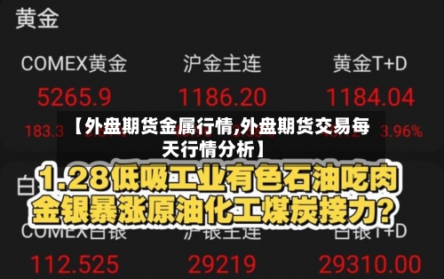 【外盘期货金属行情,外盘期货交易每天行情分析】-第2张图片