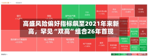 高盛风险偏好指标飙至2021年来新高	，罕见“双高	”组合26年首现-第2张图片
