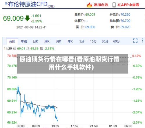原油期货行情在哪看(看原油期货行情用什么手机软件)-第2张图片