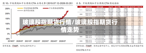 玻璃股指期货行情/玻璃股指期货行情走势