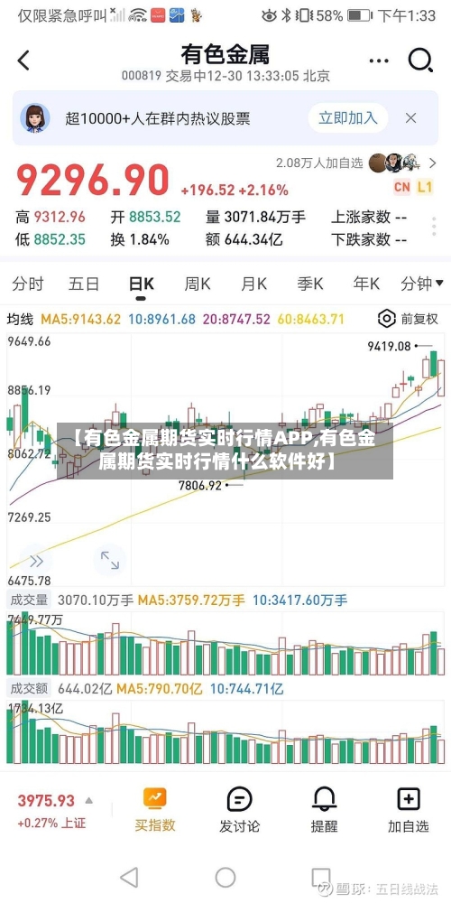 【有色金属期货实时行情APP,有色金属期货实时行情什么软件好】