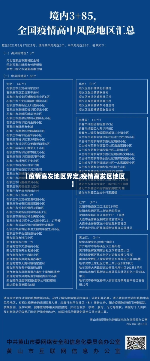 【疫情高发地区界定,疫情高发区地区】-第3张图片