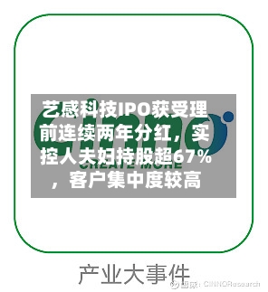 艺感科技IPO获受理前连续两年分红，实控人夫妇持股超67%，客户集中度较高-第2张图片