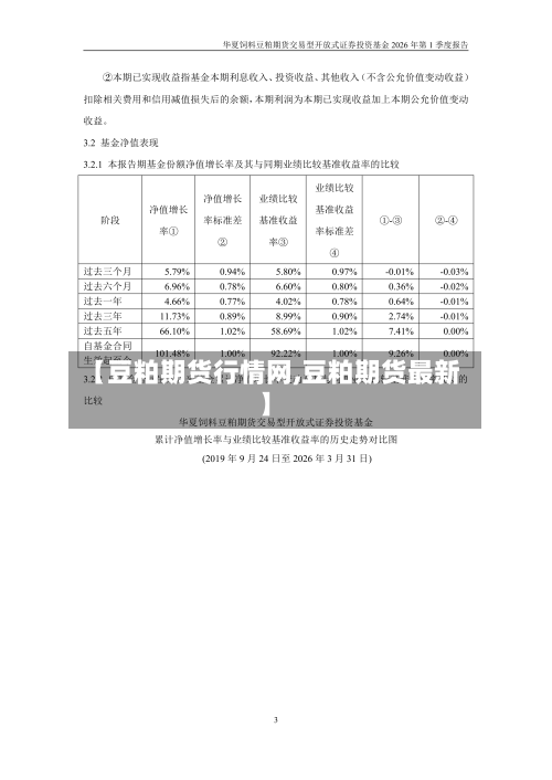 【豆粕期货行情网,豆粕期货最新】-第2张图片